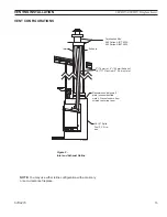 Предварительный просмотр 13 страницы Majestic 380IDVNVC Installation And Operating Instructions Manual