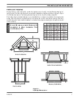 Предварительный просмотр 7 страницы Majestic 400BBV Installation & Operating Instructions Manual