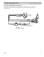 Предварительный просмотр 33 страницы Majestic 400DVB Installation Instructions Manual