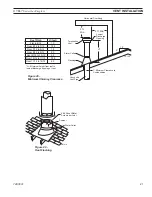 Preview for 21 page of Majestic 400DVBLN/PV7 Installation And Operating Instructions Manual