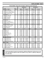 Preview for 37 page of Majestic 490IDVNV Installation And Operating Instructions Manual