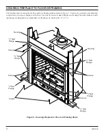 Предварительный просмотр 10 страницы Majestic 500DVH Series Installation And Operating Instructions Manual