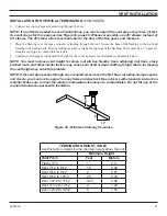 Предварительный просмотр 27 страницы Majestic 500DVH Series Installation And Operating Instructions Manual