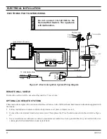 Предварительный просмотр 32 страницы Majestic 500DVH Series Installation And Operating Instructions Manual