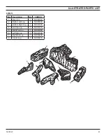 Предварительный просмотр 53 страницы Majestic 500DVH Series Installation And Operating Instructions Manual