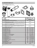 Предварительный просмотр 54 страницы Majestic 500DVH Series Installation And Operating Instructions Manual