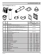 Предварительный просмотр 55 страницы Majestic 500DVH Series Installation And Operating Instructions Manual