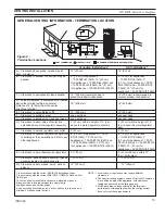 Preview for 13 page of Majestic 500DVKHL Installation And Operating Instructions Manual