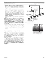 Предварительный просмотр 19 страницы Majestic 500DVKST Installation And Operating Instructions Manual