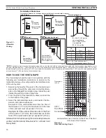 Предварительный просмотр 16 страницы Majestic 500DVM Installation & Operating Instructions Manual