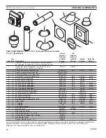 Предварительный просмотр 60 страницы Majestic 500DVM Installation & Operating Instructions Manual