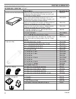 Предварительный просмотр 62 страницы Majestic 500DVM Installation & Operating Instructions Manual