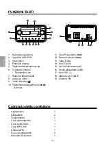 Preview for 4 page of Majestic AH 2349HP BT/MP3/USB Instruction Manual