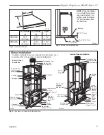 Предварительный просмотр 5 страницы Majestic Al Fresco ODSR36A Owners Installation And Operating Manual