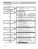 Предварительный просмотр 33 страницы Majestic B-Vent Series Installation & Operating Instructions Manual