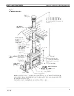 Предварительный просмотр 5 страницы Majestic B36LA Installation, Operation And Maintenance Instructions