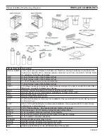 Preview for 6 page of Majestic B36LA Installation, Operation And Maintenance Instructions