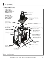 Предварительный просмотр 5 страницы Majestic Biltmore SL1100 Installation Manual