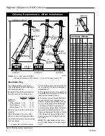 Предварительный просмотр 6 страницы Majestic BR36 Operating Manual