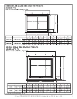 Предварительный просмотр 9 страницы Majestic DBDV36IN Installation Manual