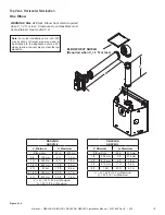 Предварительный просмотр 19 страницы Majestic DBDV36IN Installation Manual