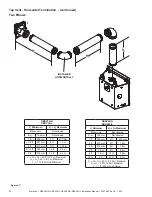 Предварительный просмотр 20 страницы Majestic DBDV36IN Installation Manual