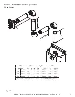 Предварительный просмотр 21 страницы Majestic DBDV36IN Installation Manual