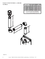 Предварительный просмотр 24 страницы Majestic DBDV36IN Installation Manual