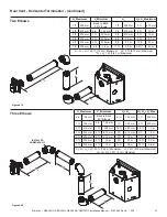 Предварительный просмотр 27 страницы Majestic DBDV36IN Installation Manual