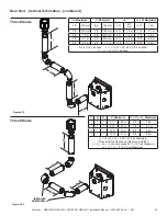 Предварительный просмотр 29 страницы Majestic DBDV36IN Installation Manual