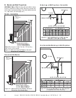 Предварительный просмотр 50 страницы Majestic DBDV36IN Installation Manual