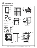 Предварительный просмотр 63 страницы Majestic DBDV36IN Installation Manual