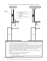 Предварительный просмотр 9 страницы Majestic DBDV36PLATIL Owner'S Manual