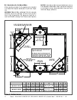 Предварительный просмотр 10 страницы Majestic DBDV36PLATIN Installation Manual