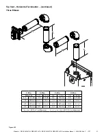 Предварительный просмотр 21 страницы Majestic DBDV36PLATIN Installation Manual