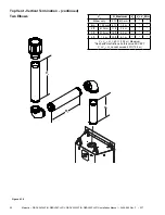 Предварительный просмотр 24 страницы Majestic DBDV36PLATIN Installation Manual