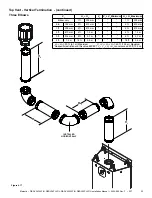 Предварительный просмотр 25 страницы Majestic DBDV36PLATIN Installation Manual