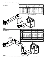 Предварительный просмотр 27 страницы Majestic DBDV36PLATIN Installation Manual