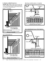 Предварительный просмотр 50 страницы Majestic DBDV36PLATIN Installation Manual