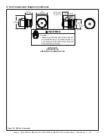 Предварительный просмотр 67 страницы Majestic DBDV36PLATIN Installation Manual