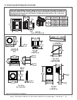 Предварительный просмотр 71 страницы Majestic DBDV36PLATIN Installation Manual