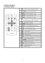 Предварительный просмотр 4 страницы Majestic DF 918HD MP3 User Manual