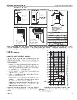 Preview for 15 page of Majestic DNE Operating Instructions Manual