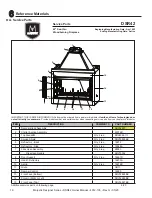 Предварительный просмотр 18 страницы Majestic DSR42 Owner'S Manual