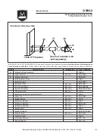 Предварительный просмотр 19 страницы Majestic DSR42 Owner'S Manual