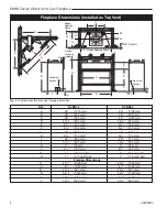 Предварительный просмотр 4 страницы Majestic DVBR36 Homeowner'S Installation And Operating Manual