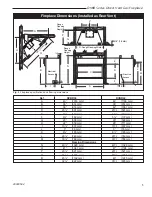 Предварительный просмотр 5 страницы Majestic DVBR36 Homeowner'S Installation And Operating Manual