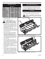 Предварительный просмотр 24 страницы Majestic DVBR36 Homeowner'S Installation And Operating Manual