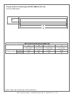 Предварительный просмотр 14 страницы Majestic DVLINEAR36 Installation Manual