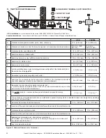 Предварительный просмотр 20 страницы Majestic DVLINEAR36 Installation Manual